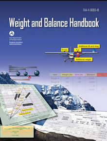 Download the Airplane Flying Handbook